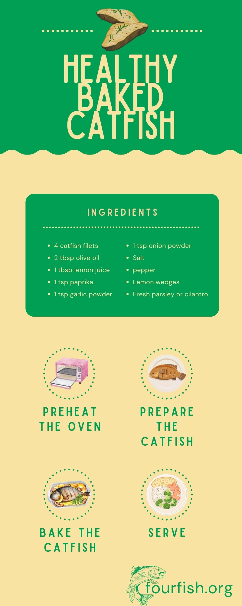 Healthy Baked Catfish Recipe Infographic
