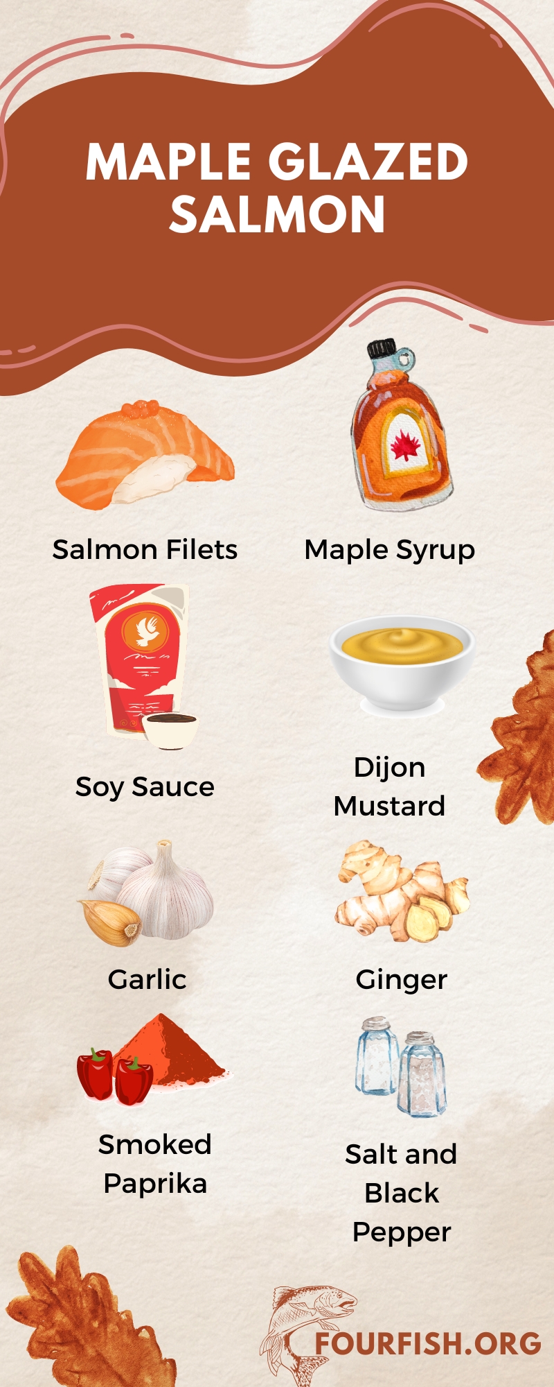Maple Glazed Salmon Ingredients Infographic